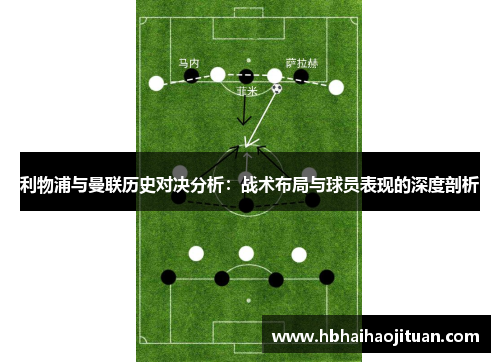 利物浦与曼联历史对决分析：战术布局与球员表现的深度剖析